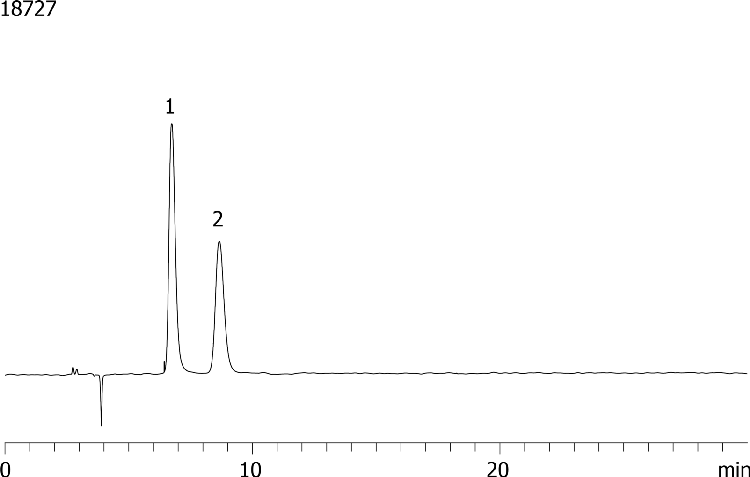 FMOC-DL-Isoleucine-(boc)-OH on Lux 5 µm Cellulose-2 250 x 4.6mm in NP