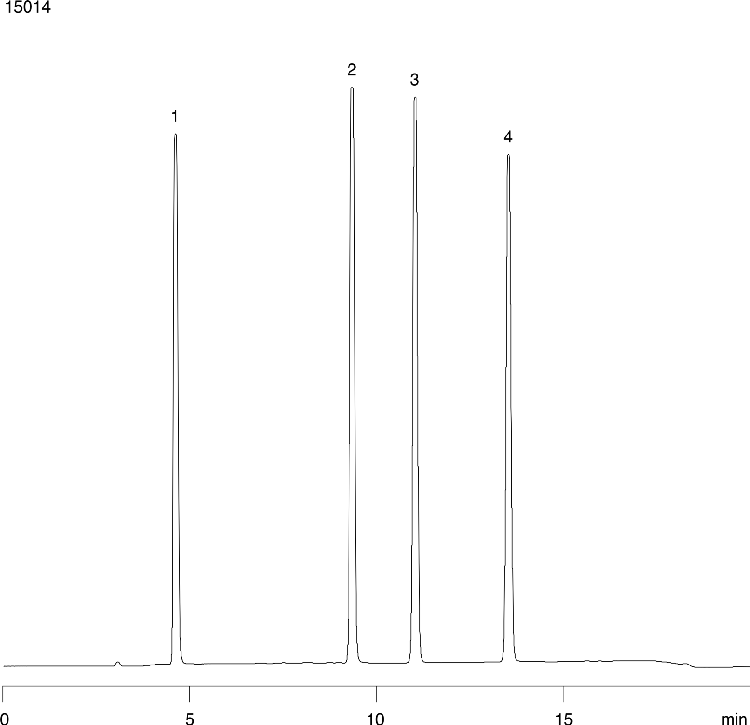 Caffeine & Metabolites, pH 7.5