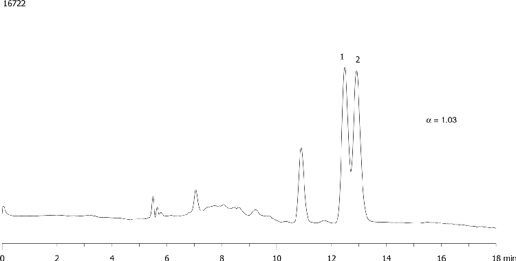 1-Phenyl-1-propanol on Lux 5 um Cellulose-1