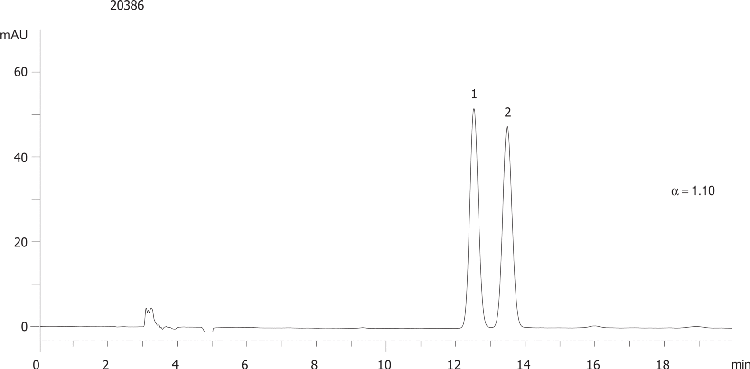 Ethyl 3-hydroxy-4-methoxy-mandelate on Lux 5µm Cellulose-3 in NP