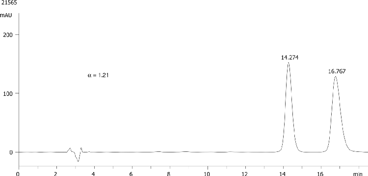 FMOC-Glu(OtBu)-OH on Lux 5µm Cellulose-1 in RP