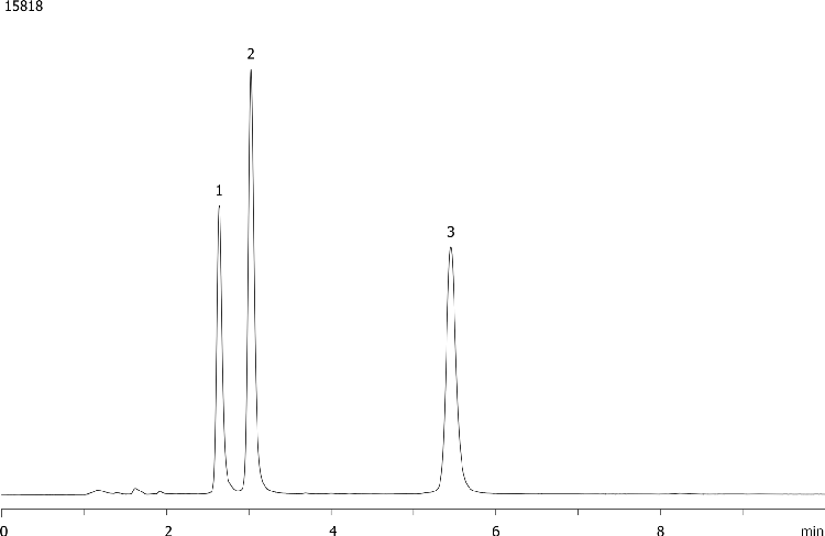 Gemini 5520-24 Basic Drugs