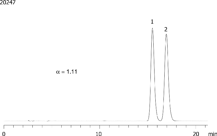 Napropamide on Lux 5µm Cellulose-2 in RP