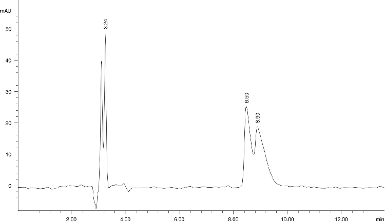 Ephedrine