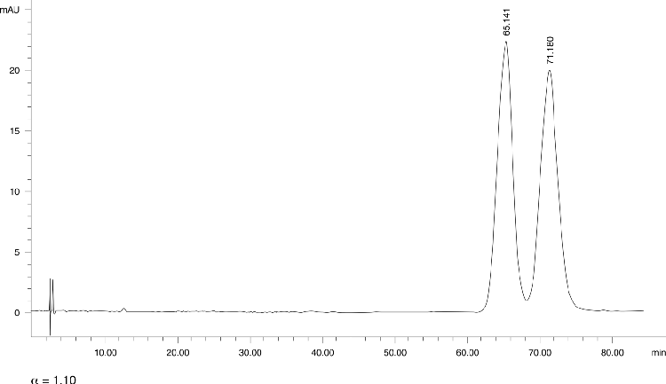 Verapamil
