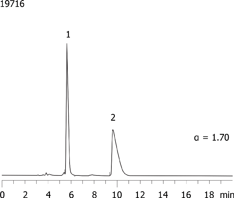 Rabeprazole on Lux Cellulose 4
