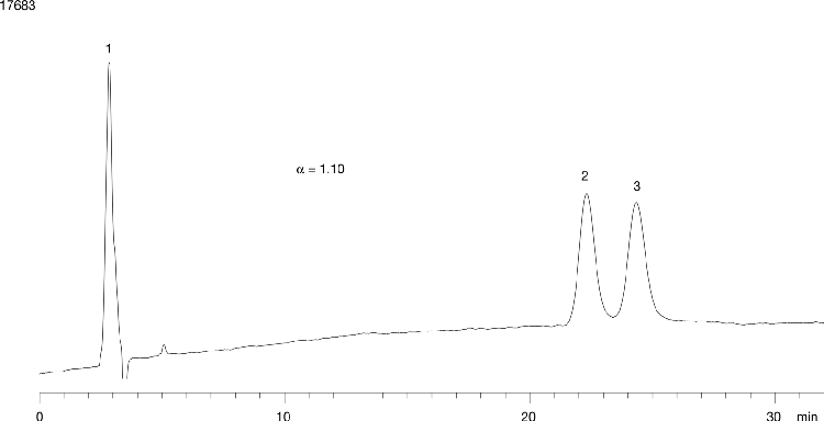 Methocarbamol on Lux 5µ Cellulose-2 250 x 4.6mm in NP
