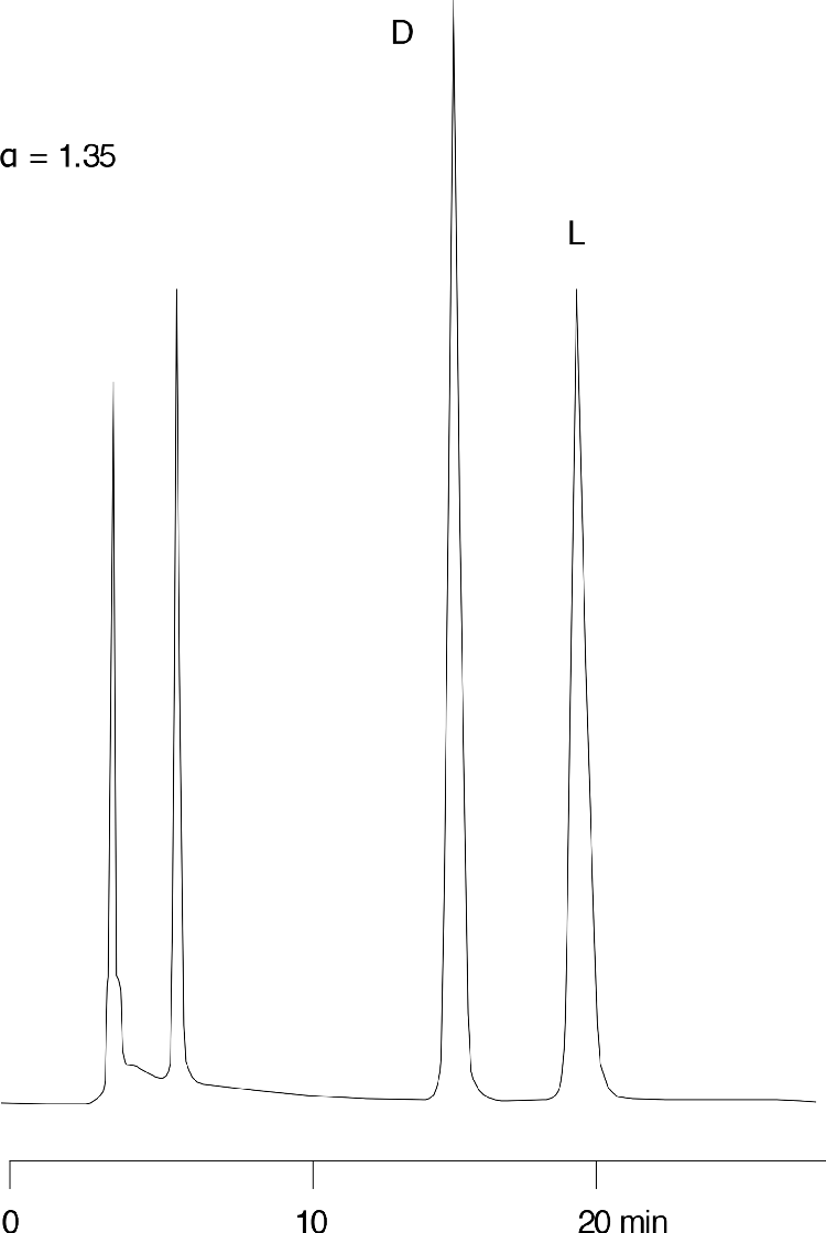 O-(3,5-Dinitrophenyl)aminocarbonyl mandelic acid