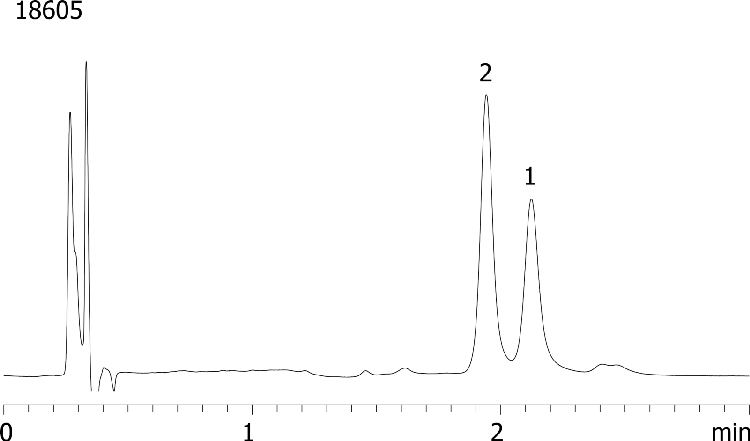 Epinephrine and Norepinephrine on Kinetex 2.6µm HILIC 50 x 2.1mm ID