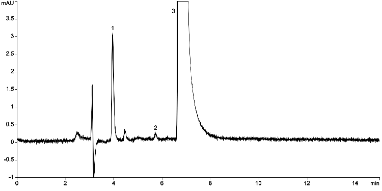 Fluconazole Sample Solution 3 mg/mL USP on Kinetex 2.6 µm C18 150 x 4.6 mm