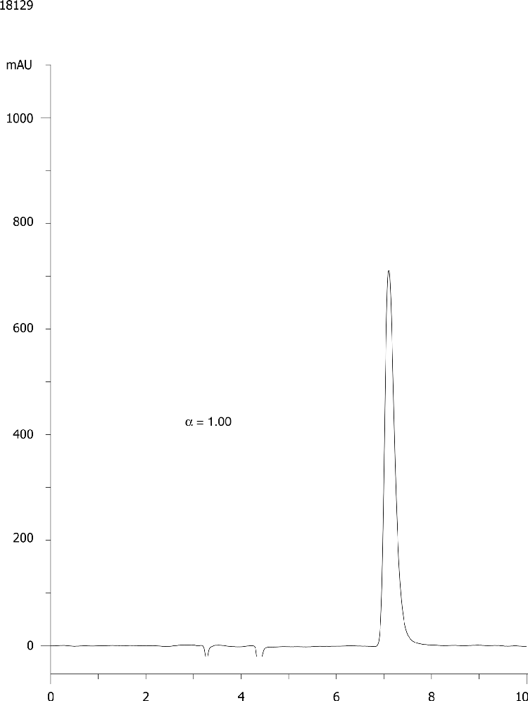 Acebutolol on Lux 5 µm Cellulose-2 250 x 4.6mm ID in PO-95%CH3CN