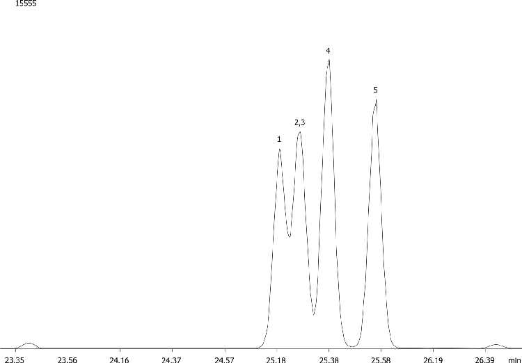 Tetra-Chlorinated Dioxins on ZB-5
