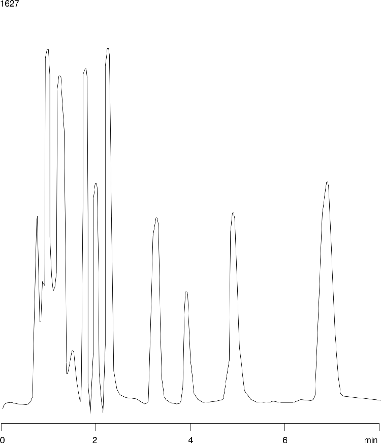 Tricyclic Antidepressants