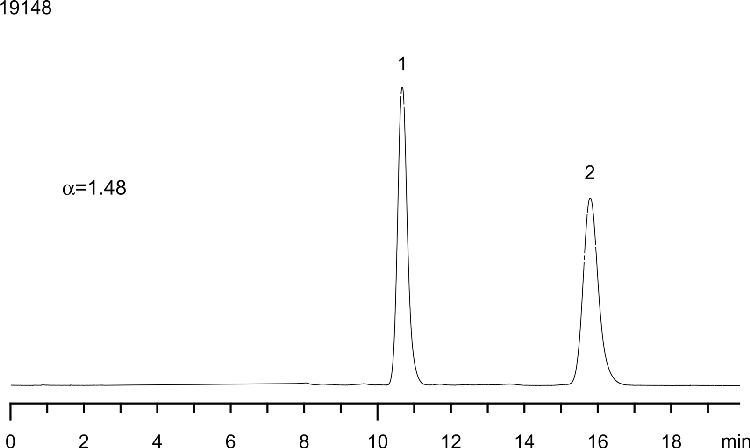 Etozolin on Lux 5µ Cellulose-2 in RP 60% Acetonitrile