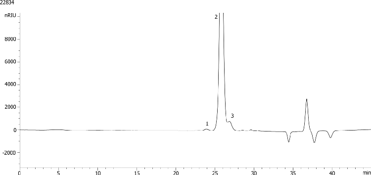 OTC Fish Oil #1 on Phenogel 5u 500Å, 100Å, 50Å in Series