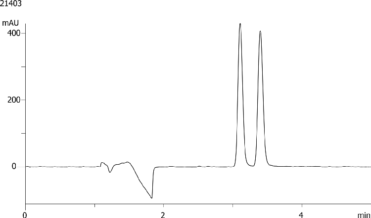 Tetramisole on Lux 5µm Cellulose-3 by SFC