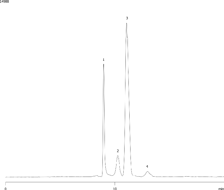 Fermentation sample #2 using Rezex RCM