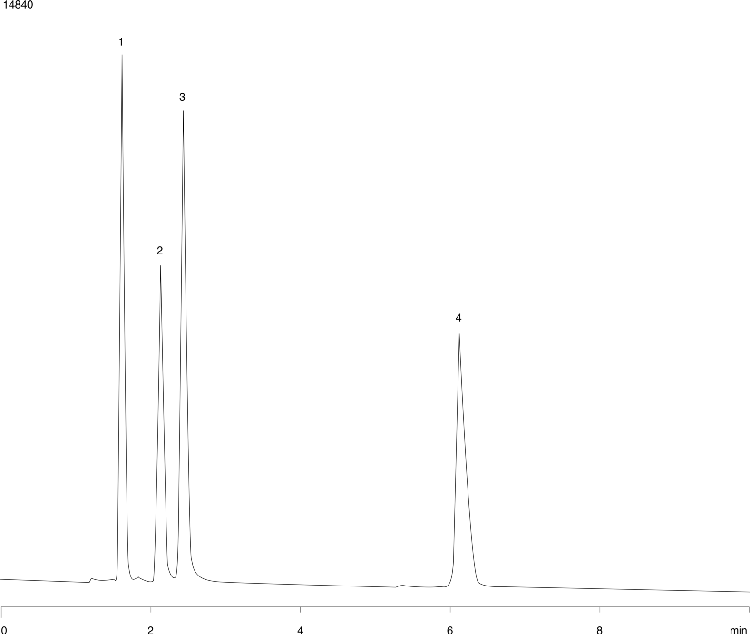 Hydrophobic basic compounds at low pH