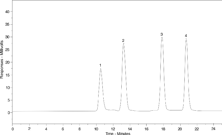 Carbohydrate Mix 2 (AL0-3036)
