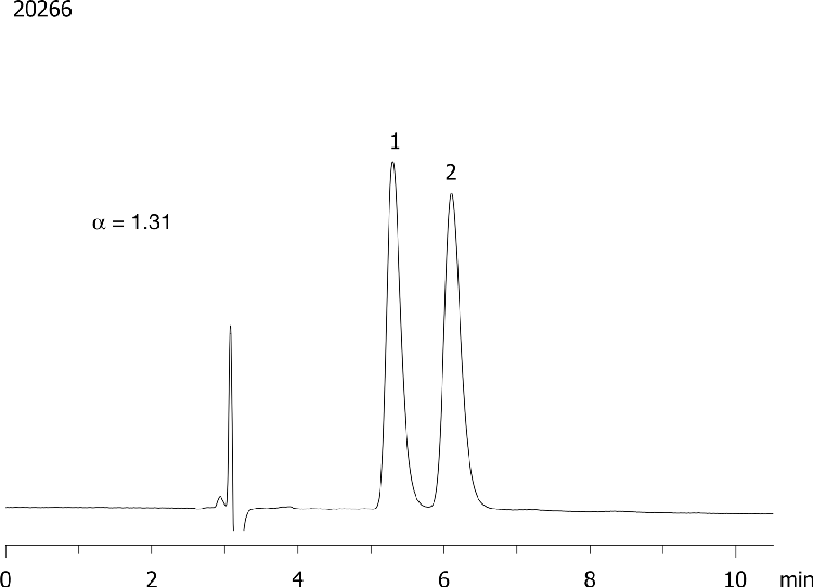Ifenprodil on Lux 5µm Cellulose-1 in NP