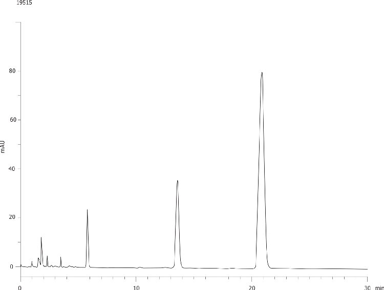 USP Norethindrone, Progesterone and Mestranol on Luna 3µm C8(2) 150x4.60mm