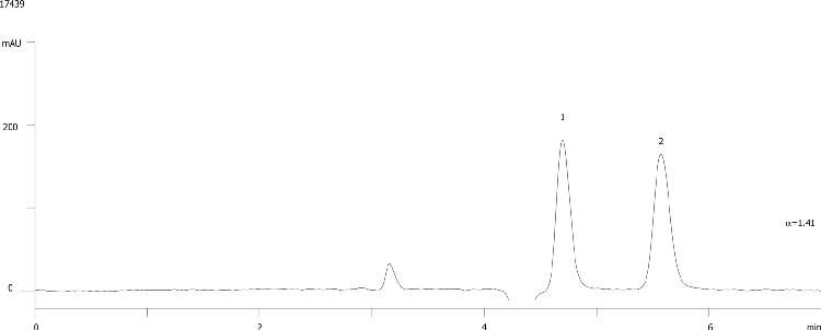 Mephenesine on Lux Cellulose-2