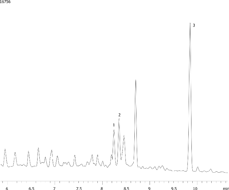 Sterols from Margarine by FID on ZB-MR2