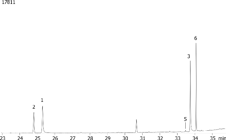 8270 Check Standard on ZB-50