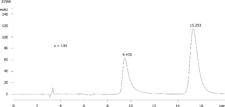 FMOC-Tyr(tBu)-OH on Lux 5µm Cellulose-1 in RP