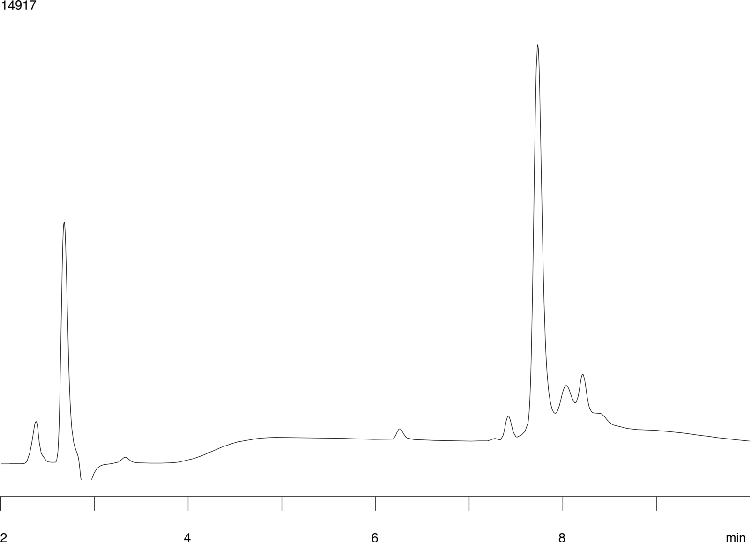 Hu_Insulin Degrad T4
