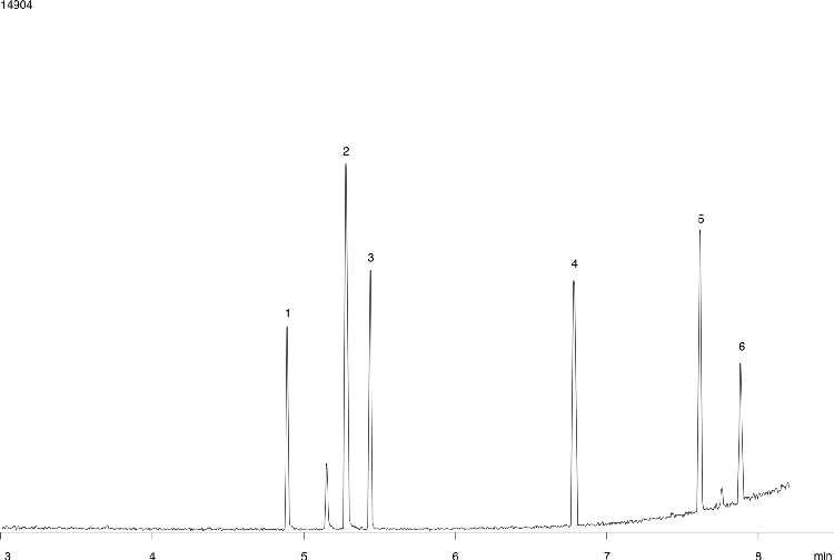 Cocaine and Barbiturates on ZB-5