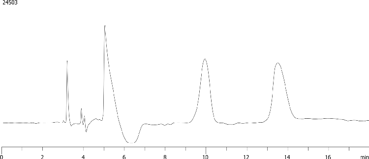 Chiral Separation of Bupivicaine on Lux 5µm i-Amylose-1 in NP