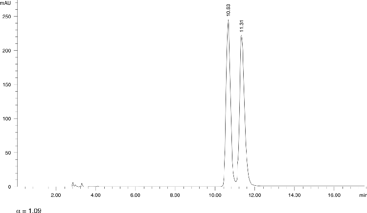 Methocarbamol