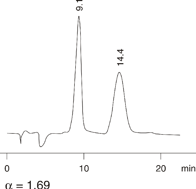 Glycylvaline