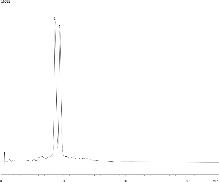 Separation of 39 and 40mer DNA Mix