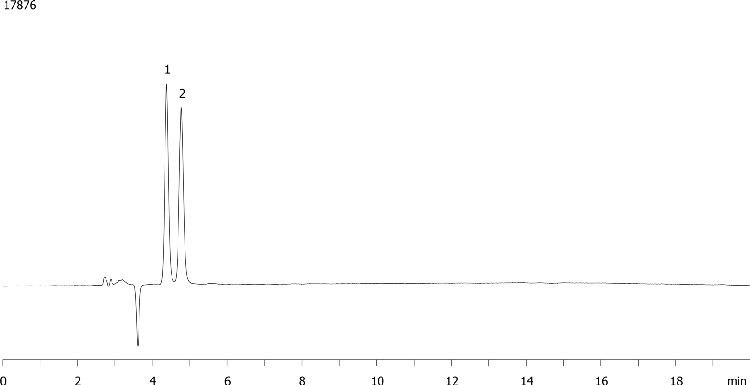 Doxylamine on Lux 5µ Cellulose-2 in NP 80% Heptane