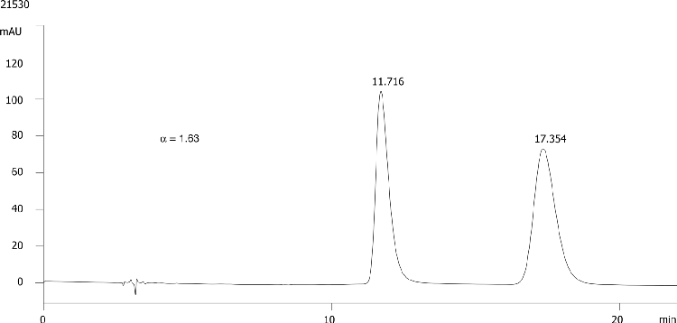 FMOC-Gln(Trt)-OH on Lux 5µm Cellulose-2 in NP