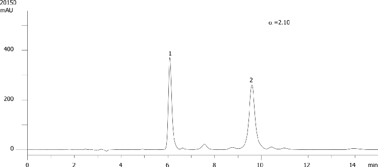 1-(Phenylsulfonyl)-3-indolbornic acid on Lux 5µm Cellulose-4 in RP