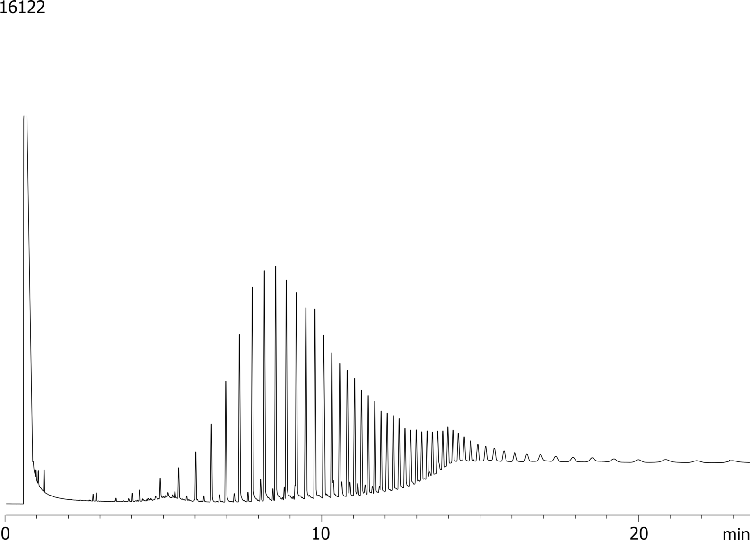 Siloxanes on ZB-5HT