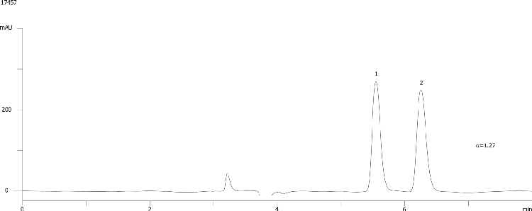 Mirtazapine on Lux Cellulose-1