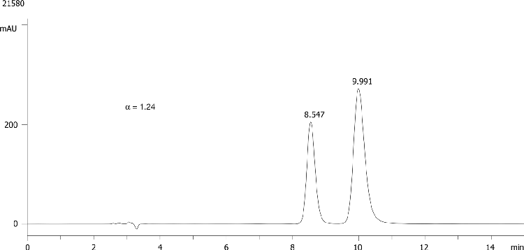 FMOC-Arg(Pbf)-OH on Lux 5µm Cellulose-1 in RP