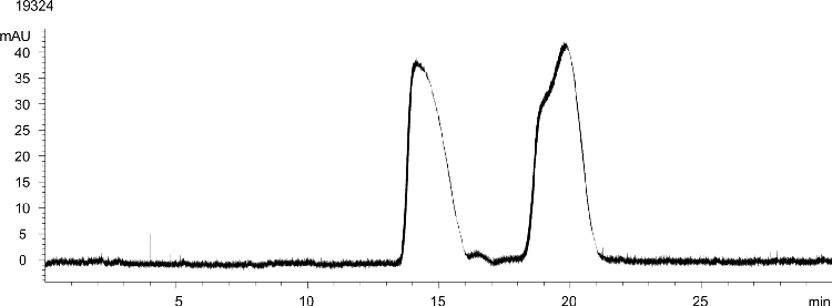 1-(Phenylsulfonyl)-3-indoleboronic acid on Lux Cellulose-4 with Acetonitrile
