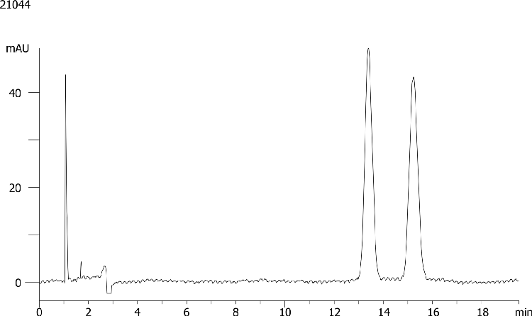 Betaxolol on Lux 5µm Cellulose-4 by SFC