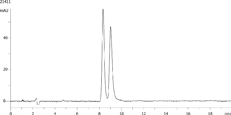 Verapamil on Lux 5µm Cellulose-1 by SFC