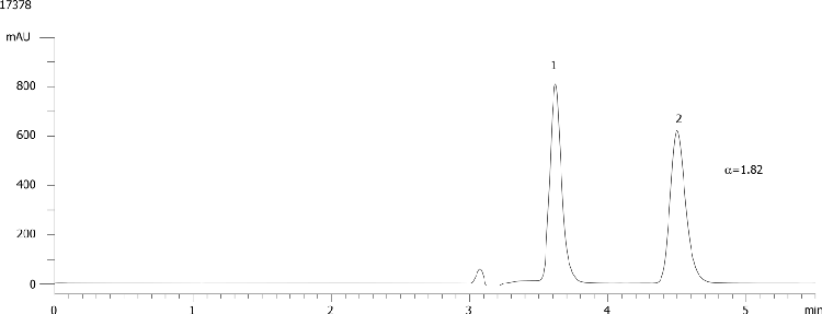 Homatropine on Lux Cellulose-1