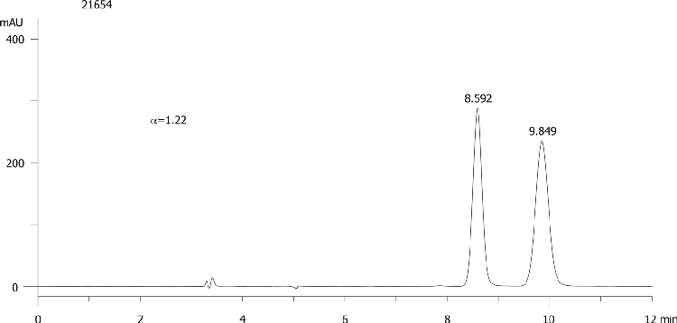 FMOC-Glu(OtBu)-OH on Lux 5µm Cellulose-3 in RP