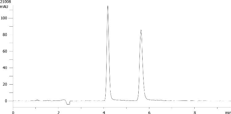 Alprenolol on Lux 5µm Cellulose-1 by SFC