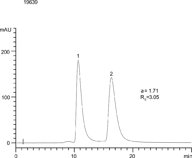 Moxifloxacin on Lux 5µm Cellulose-2 in PO