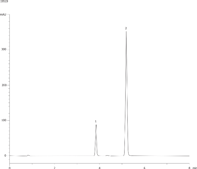 Simvastatin by HPLC-Kinetex 2.6um XB-C18 150x4.6mm