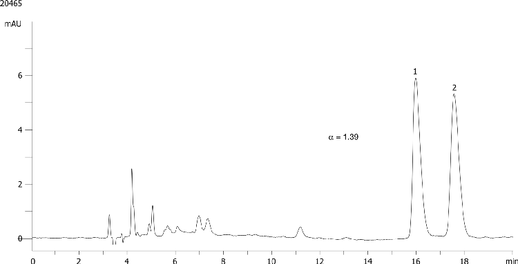 2-Phenylcyclohexanone on Lux 5µm Cellulose-3 in NP